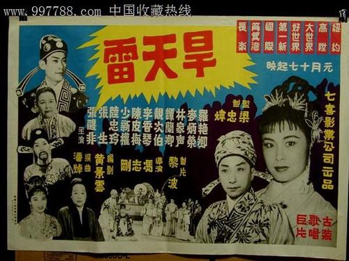 泽维尔大学Finance Degree Certificate